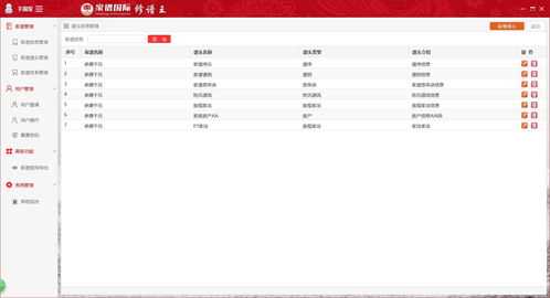修譜王 開啟家譜數字化新時代，筑牢網絡信息安全防線