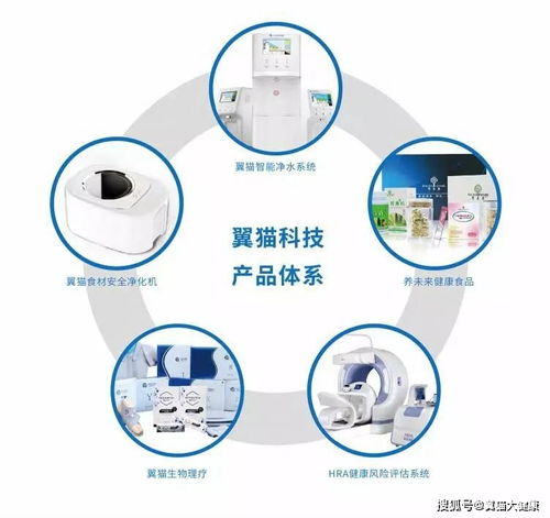熱烈祝賀翼貓科技榮獲中國質(zhì)量檢驗協(xié)會四項技術(shù)服務(wù)榮譽(yù)證書