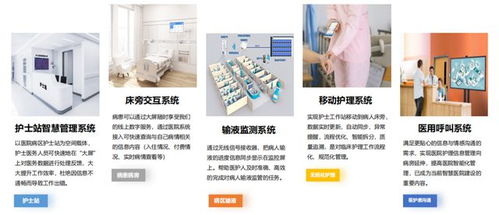 合盛科技 用智能畫筆，描繪病區(qū)服務(wù)新篇章